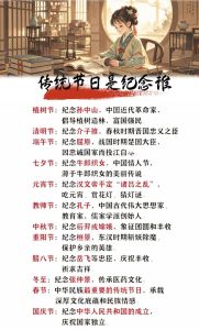 中秋节为了纪念谁呀_吃月饼，盼团圆