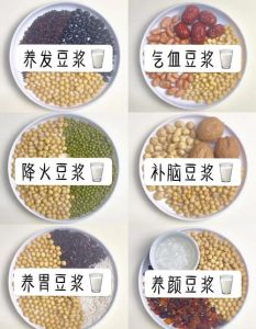 鲜榨豆浆的做法_新鲜黄豆泡透煮透，自制好豆浆，懒人食谱来啦！