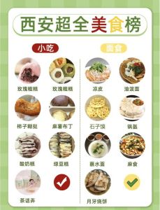 西安美食文化底蕴