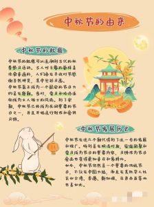 八月十五为什么吃月饼_团圆美满，文化传承