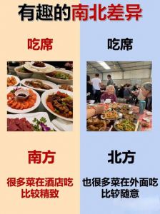 南北方造成差异的原因_气候经济习惯各不同