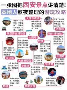西安有哪些历史文化_历史与现代的浪漫交融