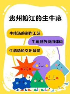 牛瘪火锅的由来_苦味传承，非遗美味