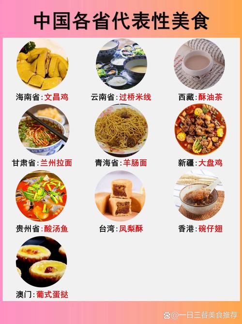 各个地区的特色美食有哪些_南北风味大不同 各个地区的特色美食有哪些_南北风味大不同