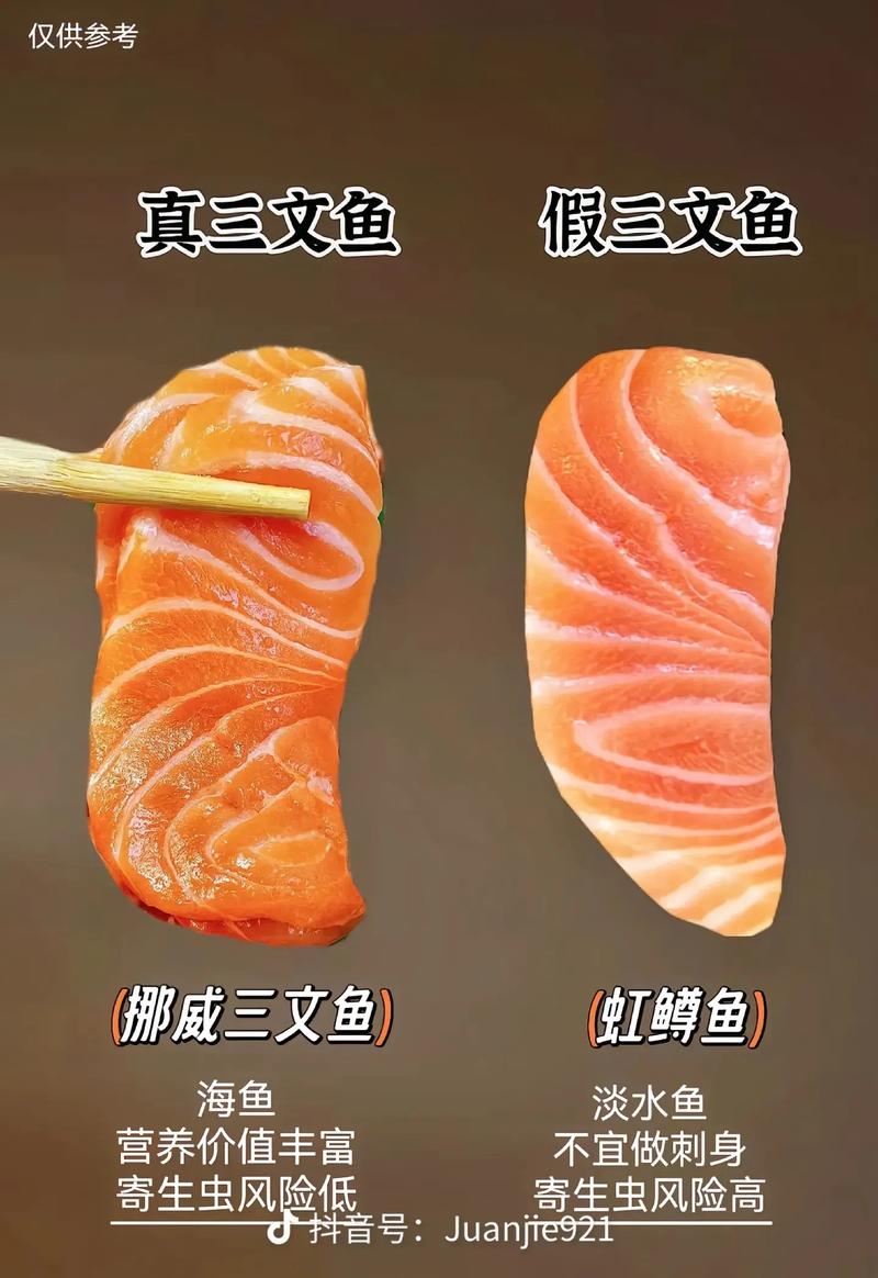 虹鳟和三文鱼肉的区别_大小斑纹营养烹饪全解析 虹鳟和三文鱼肉的区别_大小斑纹营养烹饪全解析