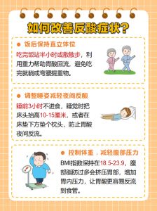 患者饮食宣教不到位原因分析_个性化饮食指导，助力康复，多部门协作是关键