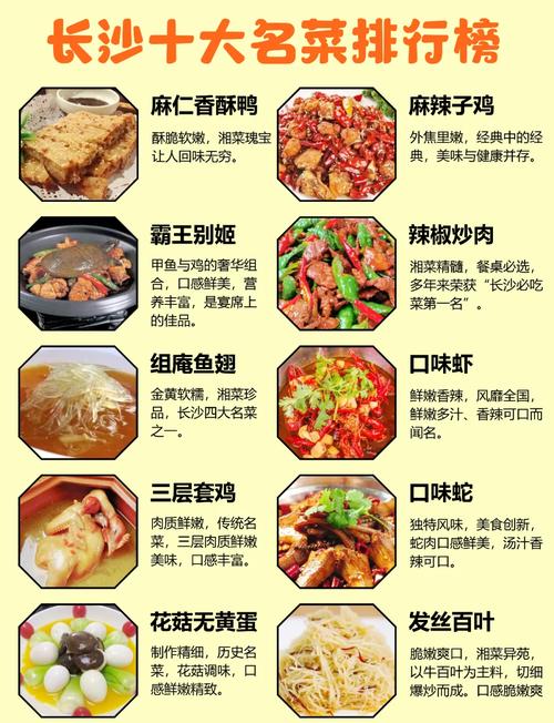 湘菜100个招牌菜_湘菜香辣下饭,经典美味不容错过! 湘菜100个招牌菜_湘菜香辣下饭,经典美味不容错过!