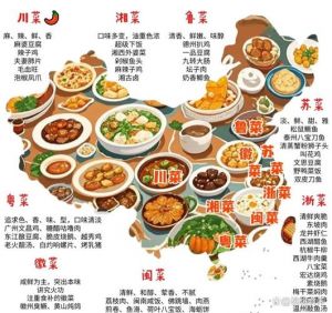 不属于八大菜系的是谁_八大菜系外，东北京楚菜等特色美食同样精彩！