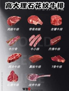 烤肉牛的哪个部位肉比较嫩_烤肉牛肉部位怎么选？菲力嫩，上脑值，眼肉香！