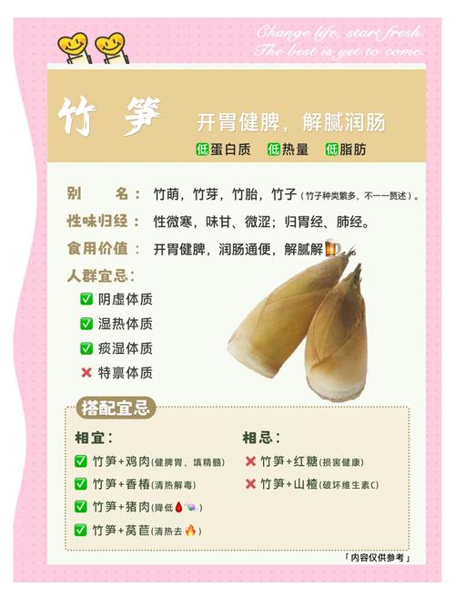 楠竹笋怎么去除苦涩味_楠竹笋去苦味方法多,凉拌烹饪巧处理 楠竹笋怎么去除苦涩味_楠竹笋去苦味方法多,凉拌烹饪巧处理