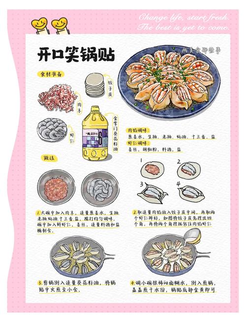 啊灬啊灬啊灬快灬深一区2区美食文化探索与特色做法介绍 啊灬啊灬啊灬快灬深一区2区美食文化探索与特色做法介绍
