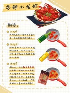 香辣小龙虾的做法 最正宗的做法_香辣小龙虾，地道做法，麻辣鲜香！