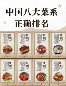 8大菜系排名_川鲁粤湘浙徽闽苏风味大赏