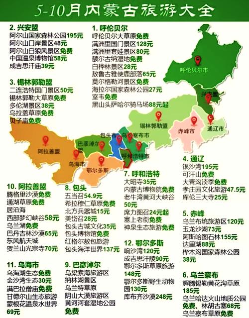 内蒙古十大草原排名_呼伦贝尔辽阔,锡林郭勒风情,鄂尔多斯完善,各草原特色鲜明 内蒙古十大草原排名_呼伦贝尔辽阔,锡林郭勒风情,鄂尔多斯完善,各草原特色鲜明