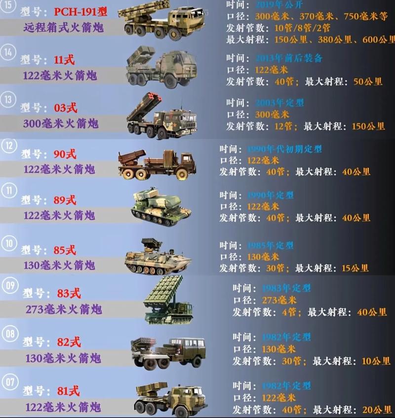 火炮是哪个朝代发明的_从古代抛石机到现代智能炮 火炮是哪个朝代发明的_从古代抛石机到现代智能炮