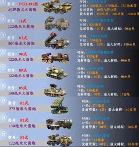 火炮是哪个朝代发明的_从古代抛石机到现代智能炮