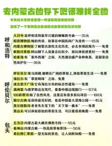 蒙古涮羊肉的来历故事_元大都宫廷走向百姓餐桌的美食传奇