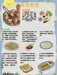 正宗越南春卷的做法_泡软米纸，蔬菜虾仁混合，包裹蒸煎，梅子酱蘸