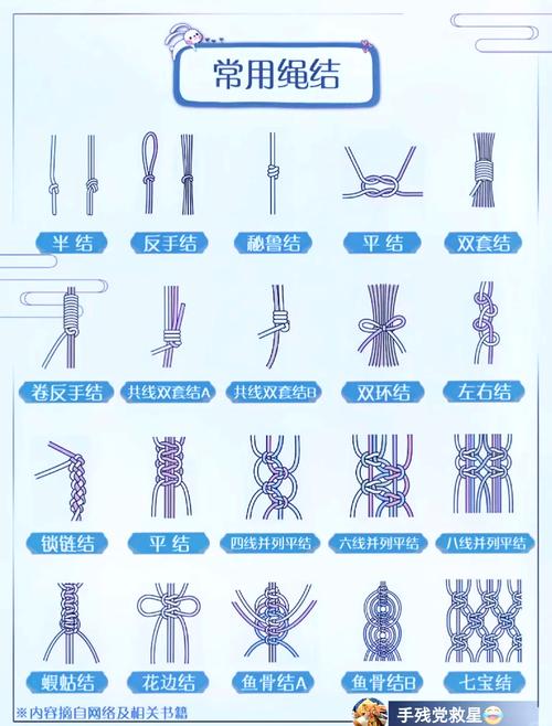 千张打结方法图解_自制千张结,松软有弹性,做法简单! 千张打结方法图解_自制千张结,松软有弹性,做法简单!