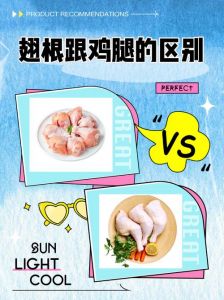鸡翅根与鸡腿区别图_鸡翅根卤煮 vs 鸡腿煎烤，做法口感大不同