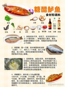 甜的鱼做法_色香味俱全，吉祥美味！