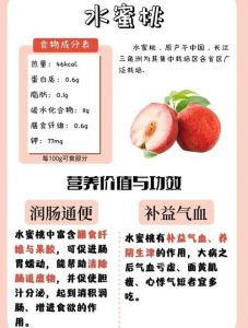 精产国品天天久久一二三a区免费蜜桃的营养价值与食用做法解析