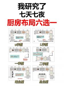 关于厨房在卧室与浴室之间的布局设计与实用做法探讨