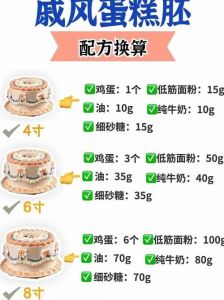 9寸戚风蛋糕的做法_9寸戚风蛋糕制作全攻略