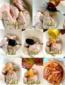 家庭烧烤的做法_美味情谊，温馨共享