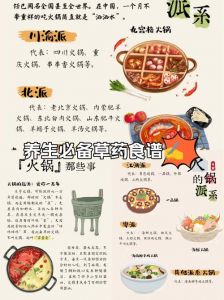 重庆火锅的做法_家常火锅底料做法与涮煮技巧