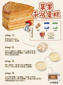用绞肉机做全蛋蛋糕详细做法_绞肉机做全蛋蛋糕，香甜蓬松超简单！