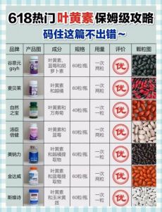 叶黄素是维生素b族吗_叶黄素护眼，非维B，多吃绿叶菜