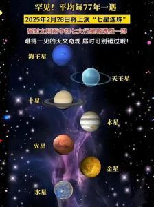 天上星星名称大全图解_传说与奥秘探索
