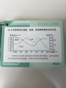 生成盐和水的一定是中和吗_非酸碱反应也能生成盐水，不算中和反应
