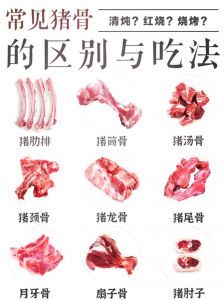 猪连体是猪的哪个部位_健脾消食好食材，营养美味需谨记