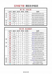 仔细的籽还能怎么组词_生命智慧与责任
