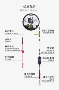 手竿钓鲢鱼线组图解图片_手竿钓鲢鳙，技巧与耐心并重