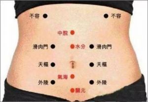 神阙穴是身体哪个部位_肚脐灸保健，健脾止泻好帮手