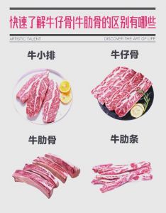牛坑腩是牛肋条吗_独特厚筋膜，慢炖好滋味