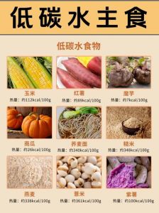低脂肪的主食_低脂高纤，吃出好身材