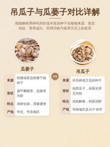 瓜蒌子和吊瓜子的区别_营养口感大不同