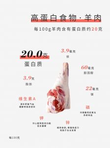 好羊肉有没有膻味_羊肉不膻？挑对地才不膻！