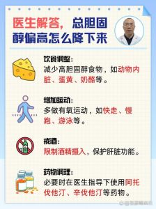 总胆固醇高说明什么_胆固醇高？小心心血管风险！
