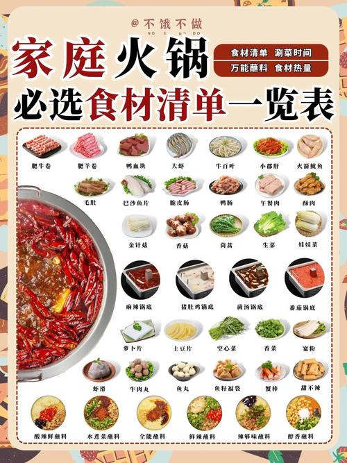 涮锅的做法大全家常_涮锅聚会,美味又接地气! 涮锅的做法大全家常_涮锅聚会,美味又接地气!