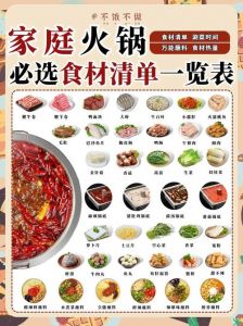涮锅的做法大全家常_涮锅聚会，美味又接地气！