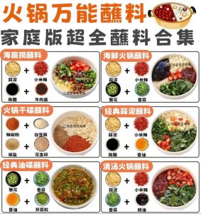 自调火锅蘸料的做法_自制美味火锅蘸料，调料配比是关键！