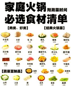 涮锅的家常做法_周末涮烤锅，大骨浓汤锅底，牛肉蔬菜一锅出！