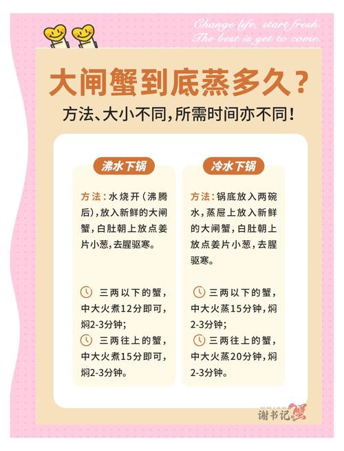 大闸蟹的做法家常做法_清蒸香辣醉蟹酿橙