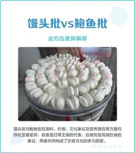 馒头型与鲍鱼型的特点与做法分析：哪种更适合你的烹饪风格
