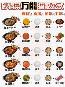 砂锅菜谱大全及做法_10道暖心美味，家常又创新
